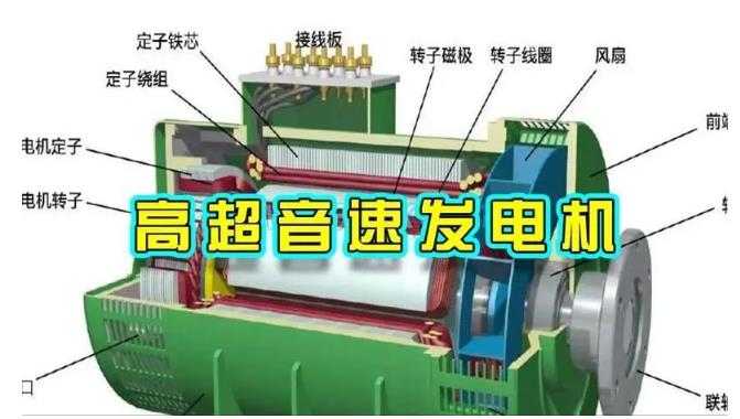 鼎湖颠覆你对发电方式的认知！中国革命性发电机公开揭秘 